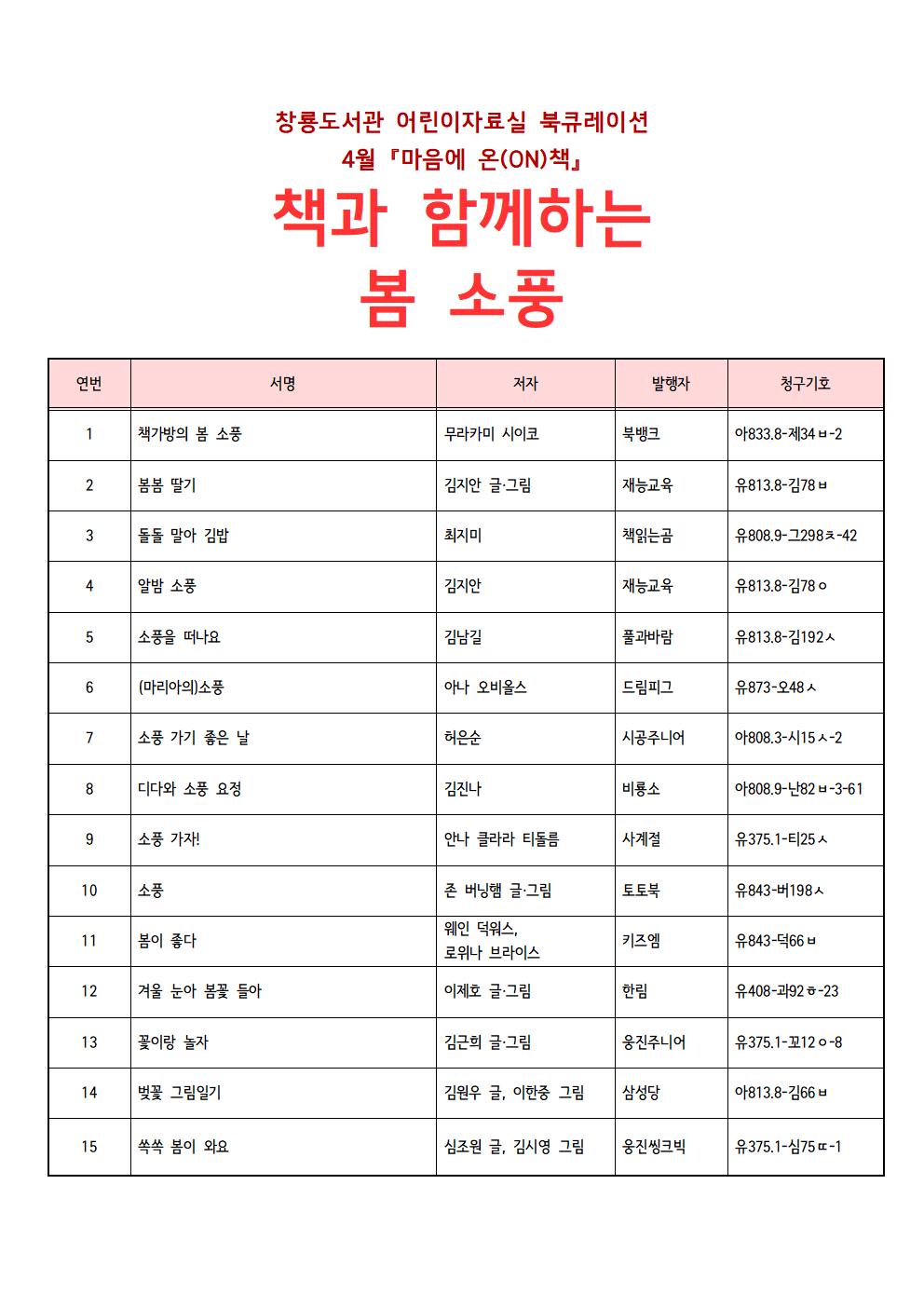 창룡도서관어린이자료실북큐레이션(4월)목록001.jpg